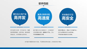 鼎維科技 深耕教育軟件定制與系統(tǒng)開發(fā)，賦能智慧教育未來